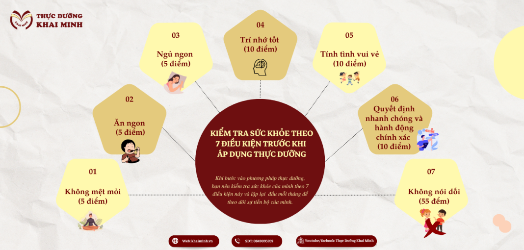7 điều kiện sức khỏe (2)