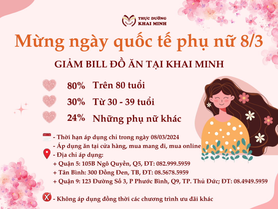 Chúc mừng ngày 83 (1)